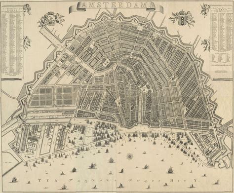 Amsterdam City Archive (Amsterdam) - Visitor Information & Reviews