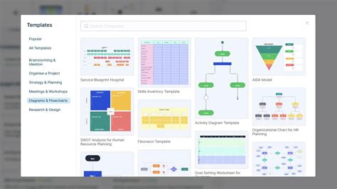 Ejemplos De Organigramas Plantillas De Organigramas Creately ...