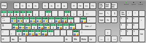 Tamazight Keyboard Online - happy05dz