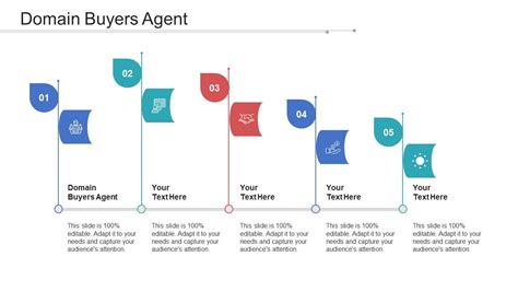 Domain Buyers Agent Ppt Powerpoint Presentation Inspiration Outline Cpb ...