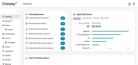 Corpay Pricing, Cost & Reviews - Capterra UK 2025
