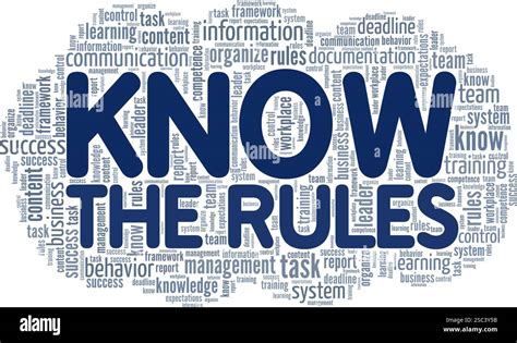 Know the Rules word cloud conceptual design isolated on white ...