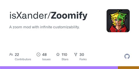 Zoomify/ at multiversion/dev · isXander/Zoomify · GitHub