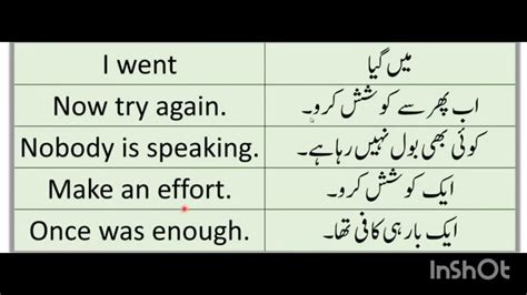daily based sentences English Urdu|how to speak English fluently ...