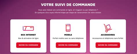 Comment suivre une commande SFR ? - Suivi de colis & commandes avec ...