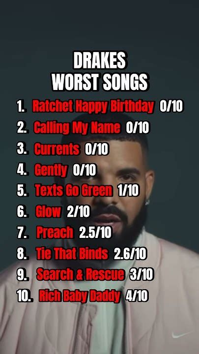 Drakes Worst Songs #drake #raptok #hiphop #rap #music #ranking #fypシ ...