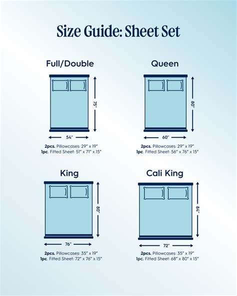 Canada Bed Sizes | Mattress Guide for Bedding and Sheets | Rest