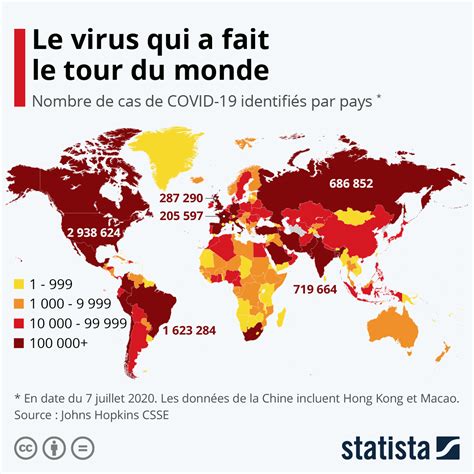 France - Monde | Coronavirus Covid-19 : ce qui peut rassurer... et ce ...
