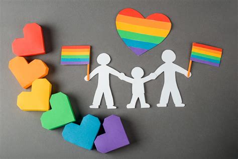 Adoption Rights For Gay Couples - One World Education