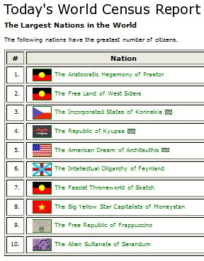 NationStates - Walkthrough, Tips, Review