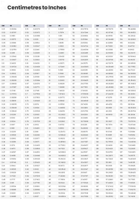 Convert Cm To Inches Printable Chart | Plan Your Year Easily!
