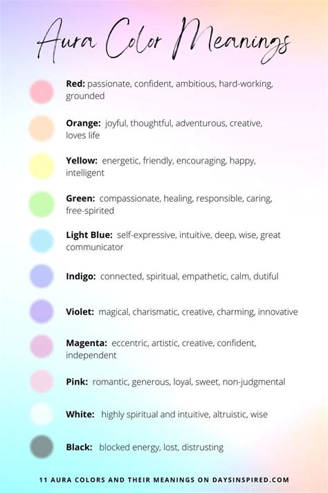 Understanding Your Aura: The 11 Aura Colors and What They Mean - Days ...