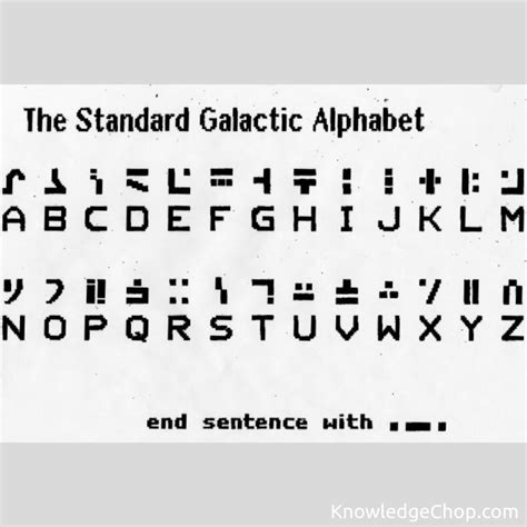Minecraft Enchanting Language. (Standard Galactic Alphabet) | 🥷 ...