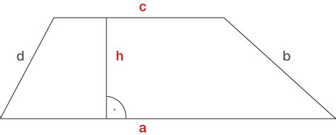 Flache Trapez Berechnen Formel