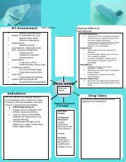Drug Name Duoneb Drug Card.docx - RT Assessment: Other Names: Assess ...