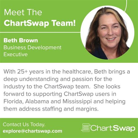 ChartSwap on LinkedIn: ChartSwap is thrilled to welcome Beth Brown to ...