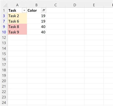 Comment filtrer par plusieurs couleurs dans Excel (avec exemple ...