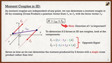 Engineering Mechanics: Statics Lecture 11 | Moment Couples