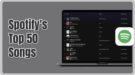 Spotify’s Top 50 Global: Songs that Dominated the Charts This Year