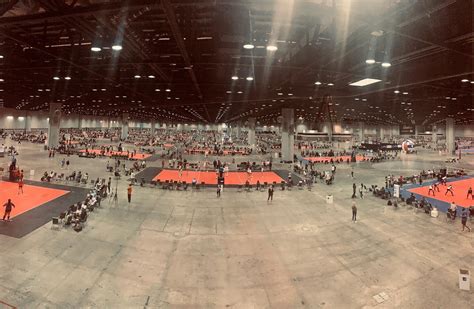 Case Study: How AAU Hosted an IndoorTournament for 10,000 People ...