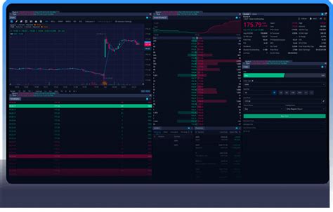 Desktop Investing and Day Trading Platform - Webull Australia