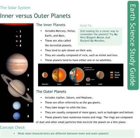 Inner Planets And Outer Planets Venn Diagram