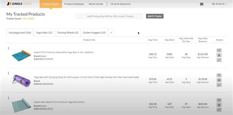 The 8 Best Amazon Product Research Tools for Amazon FBA in 2024