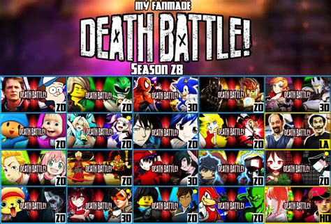 Fanmade Death battle Season 28 by Zelrom on DeviantArt