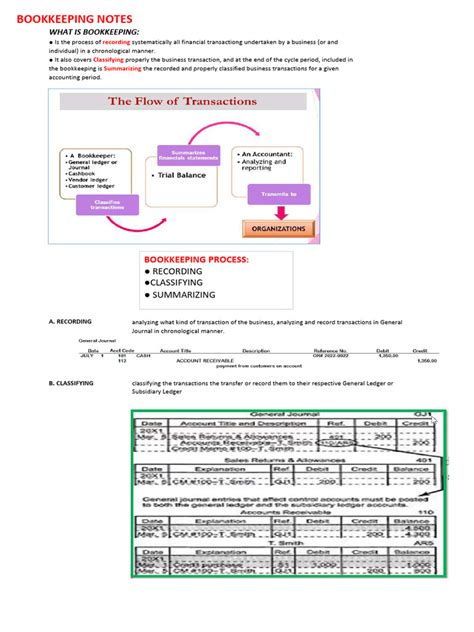 Bookkeeping Summary Notes With Examples | PDF | Debits And Credits ...