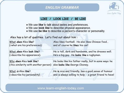 LIKE / LOOK LIKE / BE LIKE | Gramática, Inglês