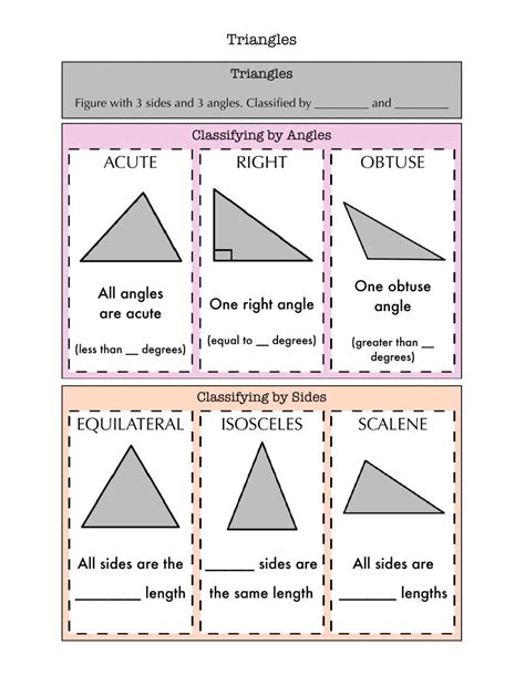 Triangle Angles, Triangle Design, Classifying Triangles, Similar ...