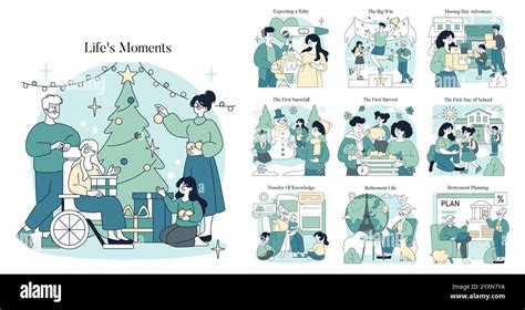 Life Moments set. Family milestones from holidays to retirement ...