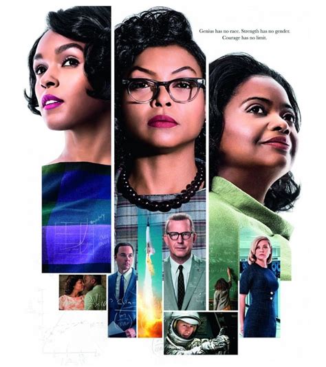 Diagramme de Vocabulary HIDDEN FIGURES | Quizlet