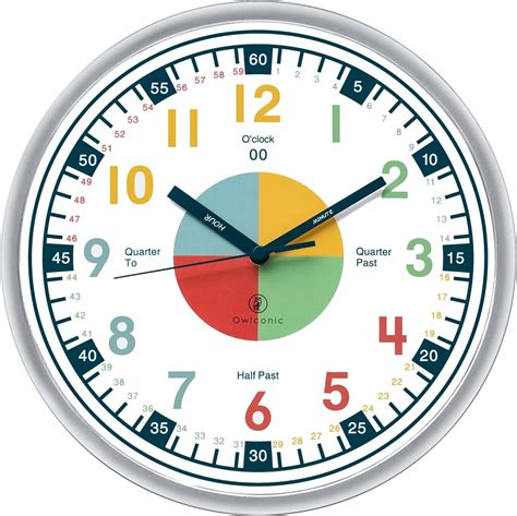 OWLCONIC Clock for Kids Learning to Tell Time, Telling Time Teaching ...