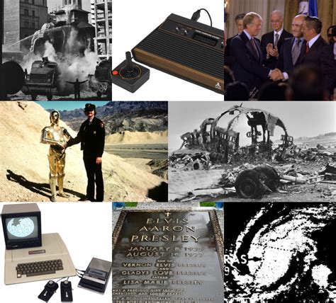 File:1977 Events Collage.jpg - Wikimedia Commons