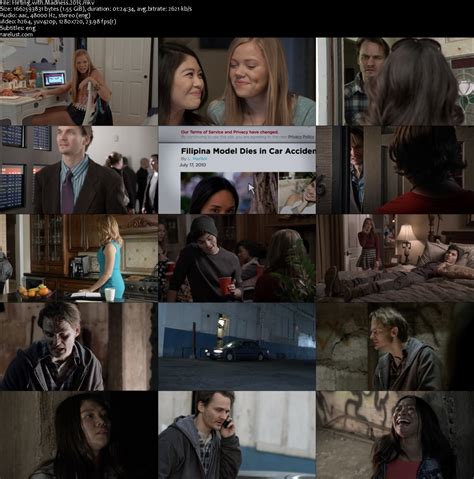 Flirting with Madness (2015) – Rarelust