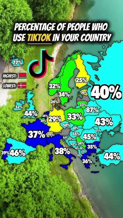 Top Countries in Europe that use tik tok the MOST… - YouTube