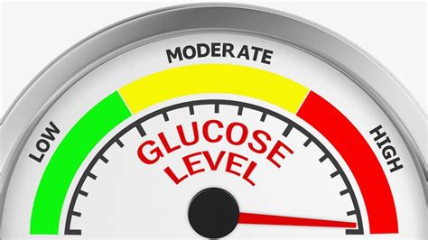 Normal Blood Glucose Levels Chart | Random Blood Sugar Level