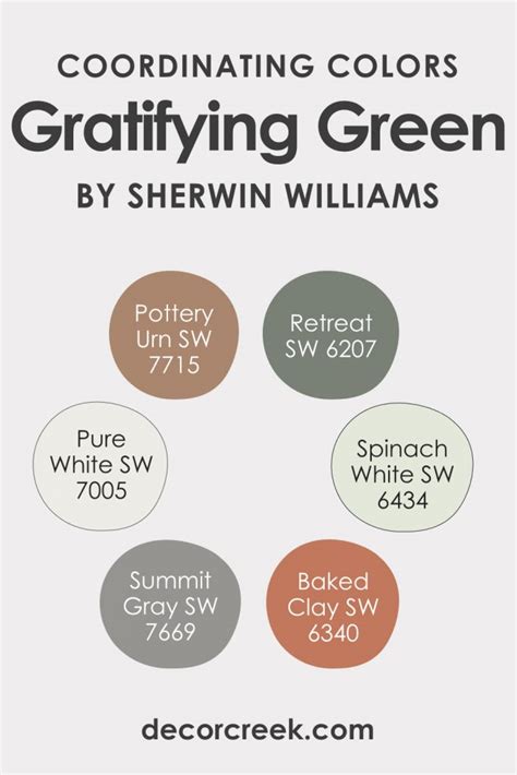 Gratifying Green SW 6435 Paint Color by Sherwin-Williams