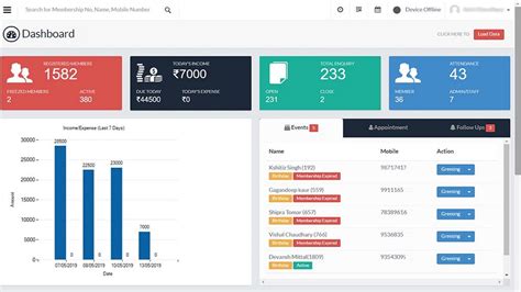 Best Membership Management Software – 2021 List of Top 10 Membership ...