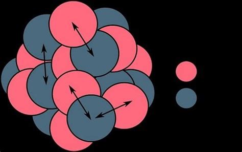 Oxygen-28 (28O), the heaviest rare isotope of oxygen has been detected ...