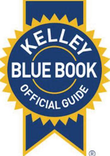 Kelley Blue Book Classic Car Values: Antique Cars Value Guide