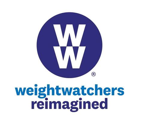 My Weight Loss Journey with WW (Weight Watchers): A Detailed Review ...