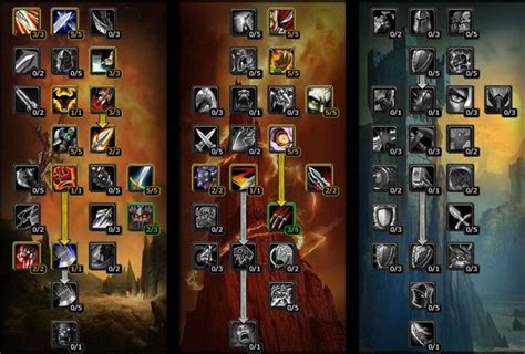 PvE Arms Warrior Talents & Builds - TBC Classic - Warcraft Tavern