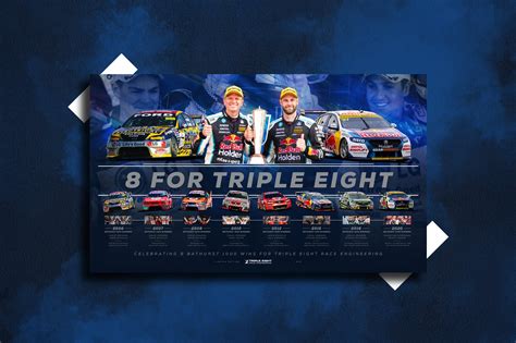 Pre-Order Alert: Triple Eight Race Engineering '8 For Triple Eight' Ba ...
