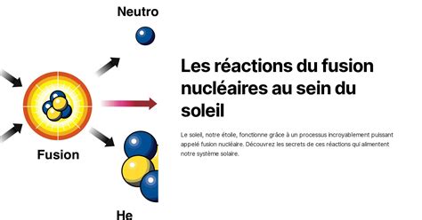 Les réactions du fusion nucléaires au sein du soleil