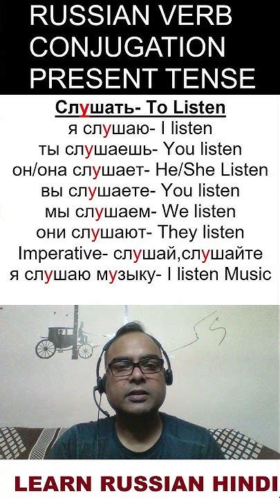 Russian Verb Conjugation слушать - to listen #shorts - YouTube