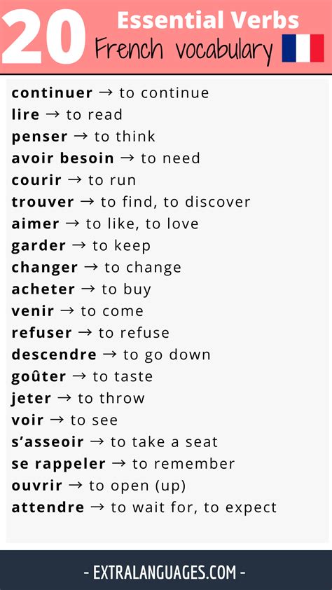 French Verbs List (#3) | French verbs, Basic french words, French language