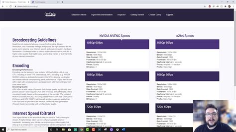 Recommended Bitrate Settings for Twitch Live Streaming - YouTube