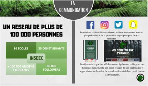 Campagne BDE - Les 8 règles d'or pour gagner ! Planète WEI